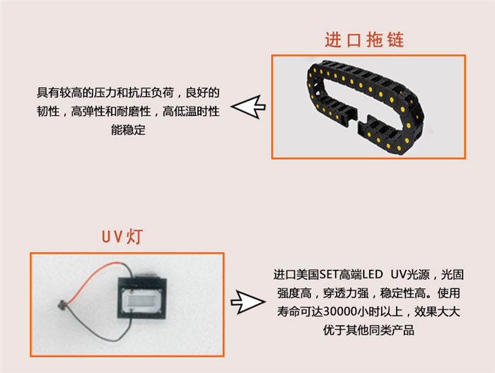 8a3新款uv打印机详情.jpg